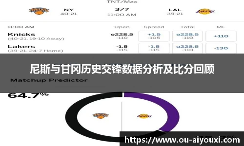 尼斯与甘冈历史交锋数据分析及比分回顾
